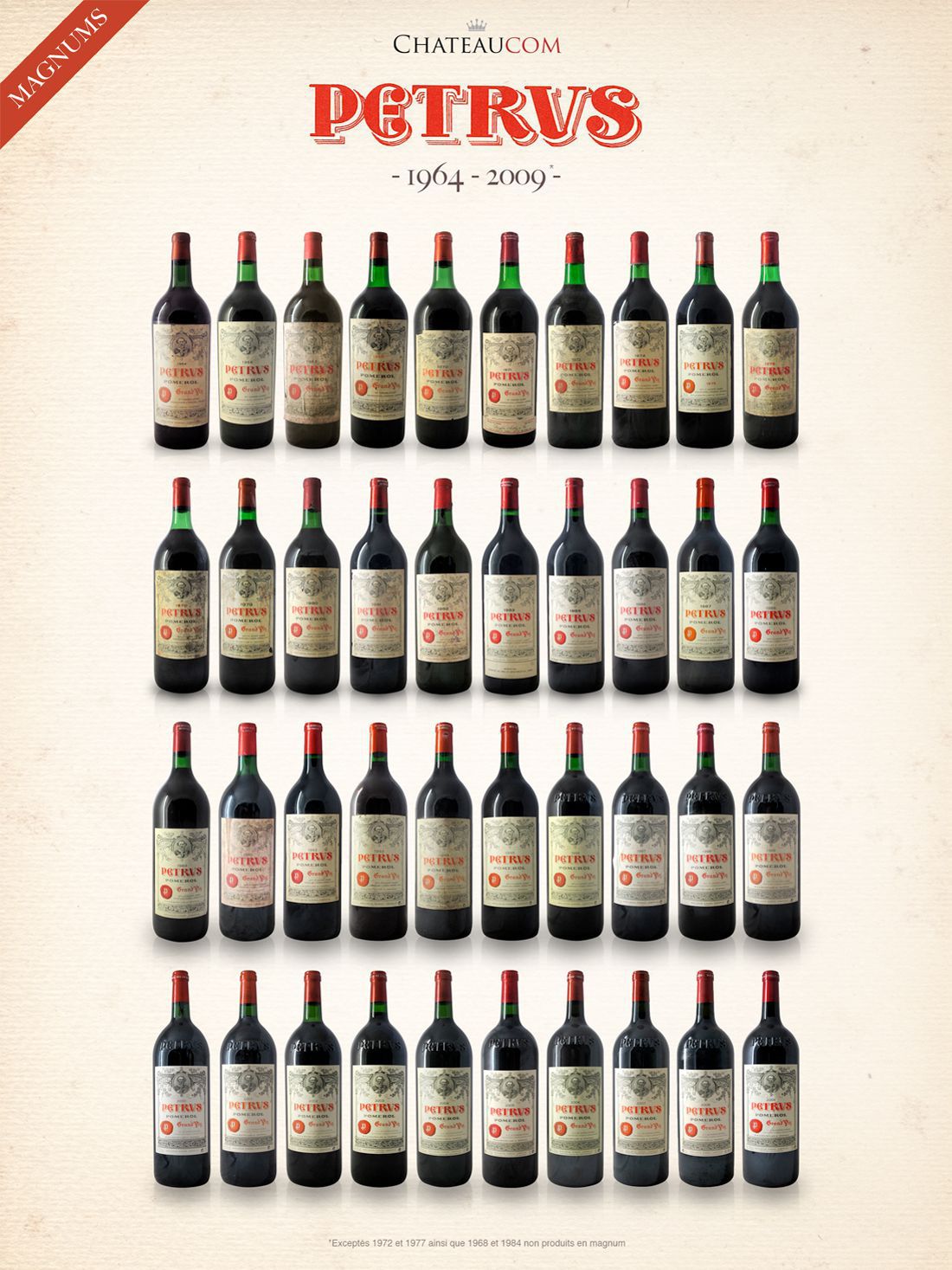 Collection Petrus 1964-2009 - Magnums